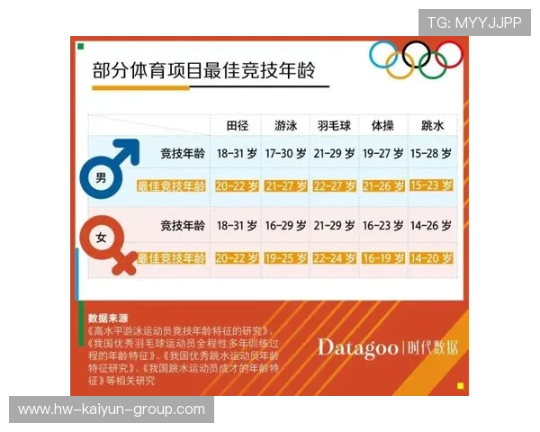 奖牌设计展现运动员卓越成就，奖牌榜运动员